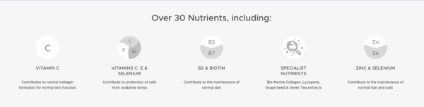 Vitabiotics Perfectil Platinum Radiance - 60 Tablets - Image 3