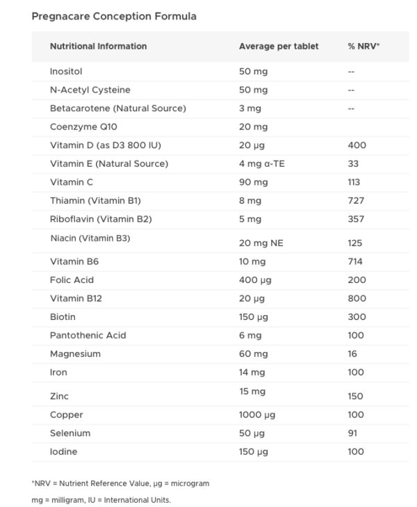 Pregnacare Him & Her Conception - 60 Tablets - Image 5