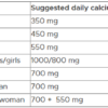Vitabiotics Wellkid Calcium Liquid 150ml - Image 3