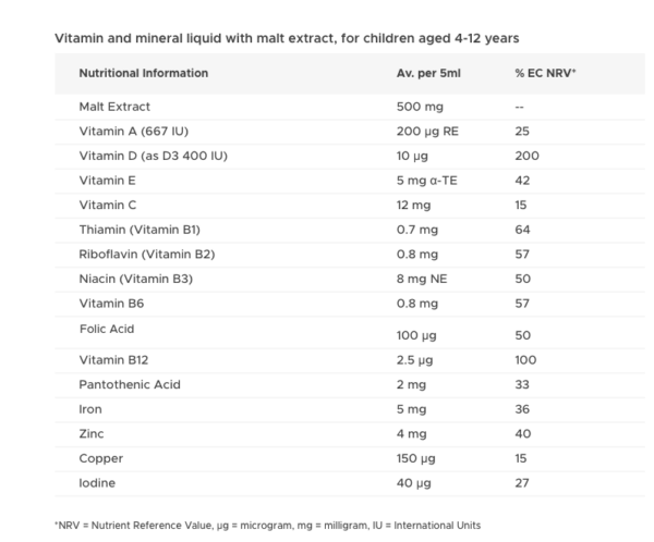 Vitabiotics  Wellkid Multi-vitamin Liquid 150ml - Image 3