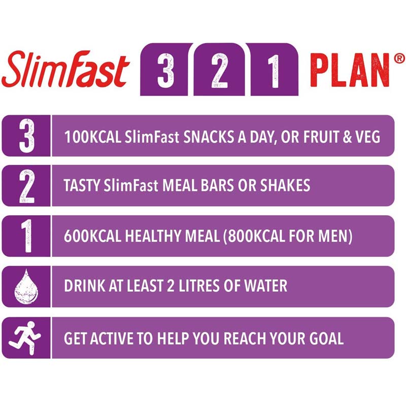 SlimFast Cafe Latte Flavour Powder 365g 8 Britannia lk slimfast-cafe-latte-flavour-powder-365g-8-britannia-lk