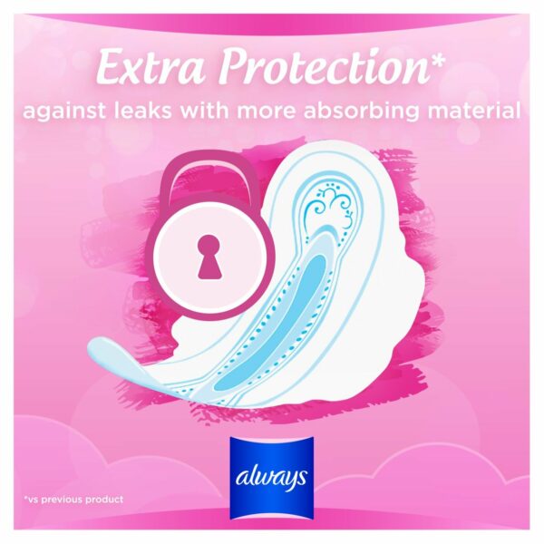 Always Sanitary Towels Sensitive Long (Size 2) Wings 12 per pack - Image 3