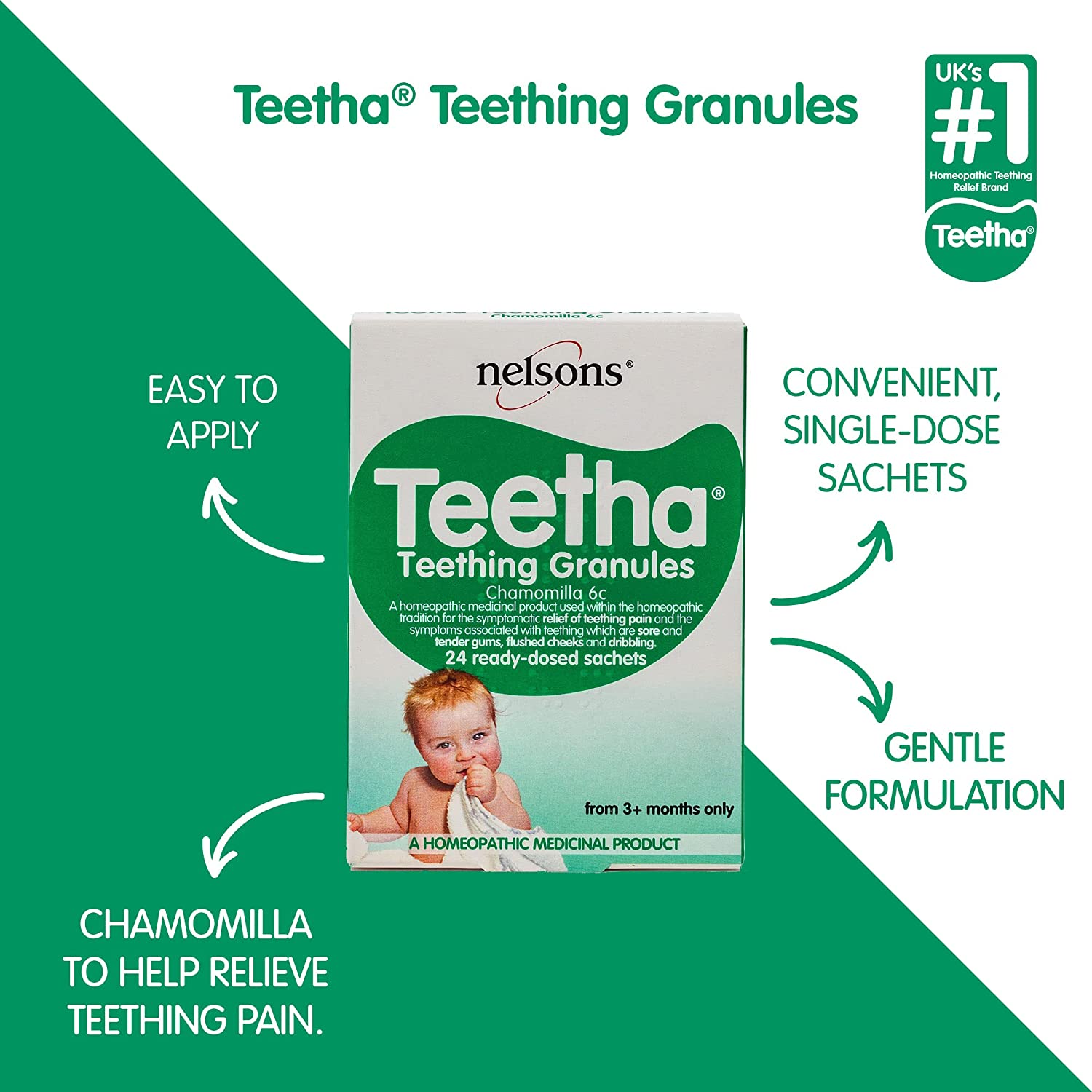 Teething 2025 granules asda