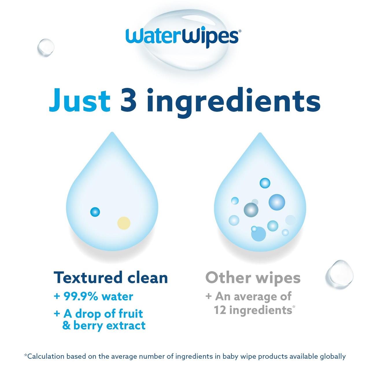 Waterwipes morrisons best sale