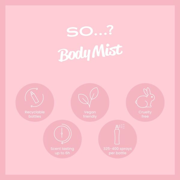 Body Mist By So…? Candy Floss Womens Mini Mist 50ml - Image 2