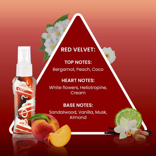 Body Mist By So…? Vanilla Womens Mini Mist 50ml - Image 3