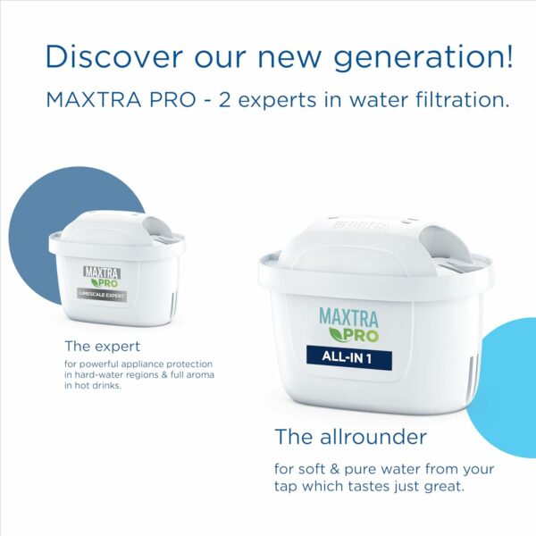 BRITA MAXTRA PRO All-in-1 Water Filter Cartridge 6 Pack New - Image 3