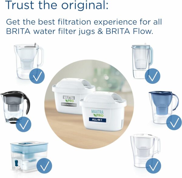 BRITA MAXTRA PRO All-in-1 Water Filter Cartridge 6 Pack New - Image 2