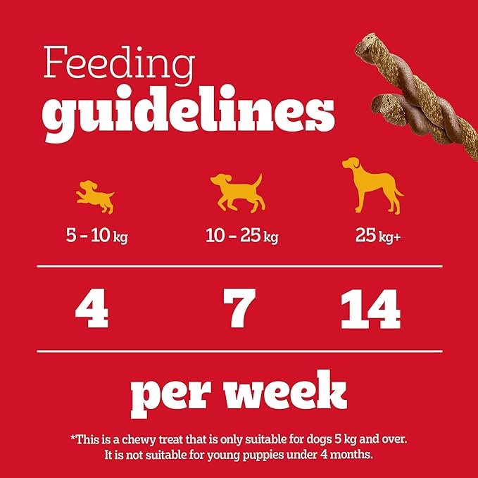 Pedigree Rodeo Duos Adult Dog Treats Chicken & Bacon 123g - Image 4